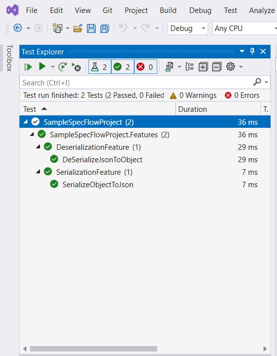 Specflow C Api Testing Using Bdd Specflow And Restsharp Youtube - Download Incredible Dark Texture | High Resolution