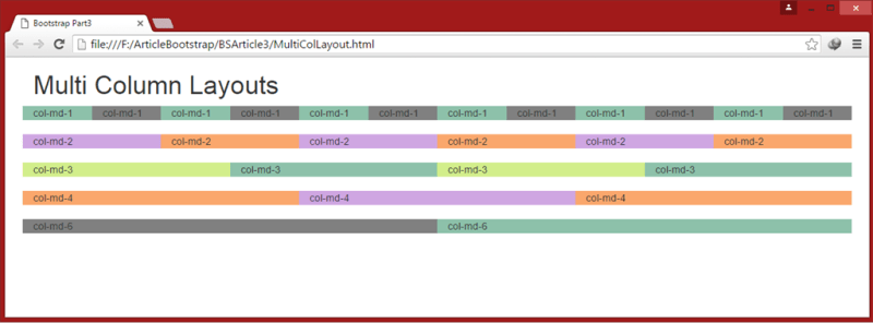 Bootstrap For Beginners Part Three Bootstrap Grids - Light Art Collection - HD Quality
