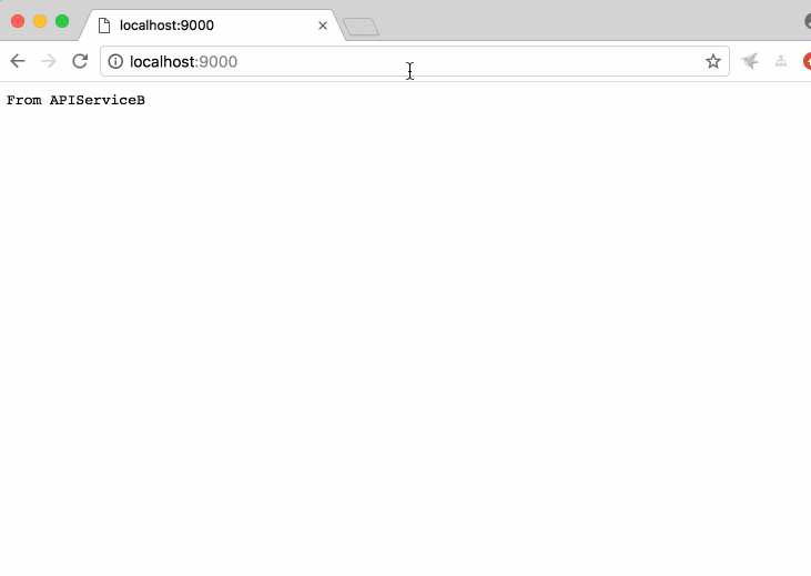 Asp Net Core Api Gateway With Ocelot Part 3 Load Balancing Mohammad Negah - Amazing 8K Abstract Arts | Free Download