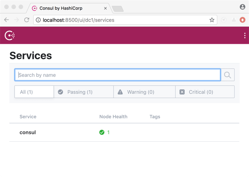 Free Video Asp Net Core Service Discovery Building A Peer To Peer Network From Raw Coding - Artistic City Pattern - High Resolution