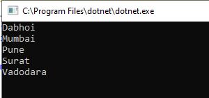 C Sortedset With Example - Ultra HD Landscape Illustration - 4K
