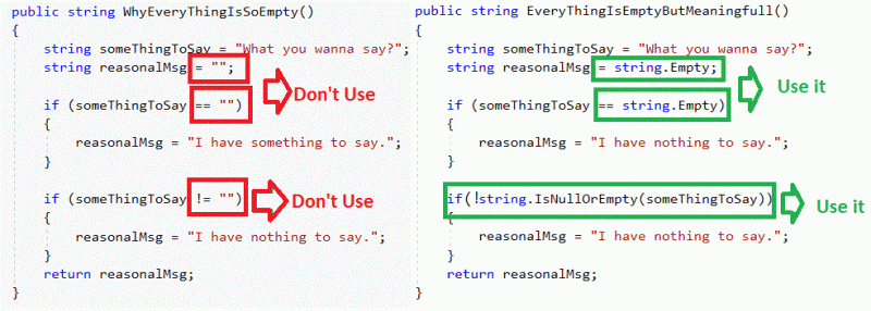 Code Improvement Techniques In C - Premium Vintage Pattern Gallery - High Resolution
