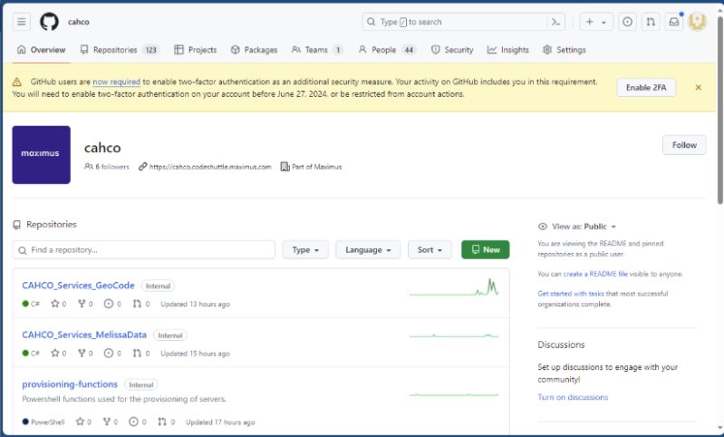 Code Shuttle 0 Overview - Best Geometric Backgrounds in 4K