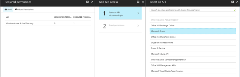 Configuring Azure Ad With App Permissions For Sharepoint Rest Api Authentications - Amazing HD Ocean Patterns | Free Download