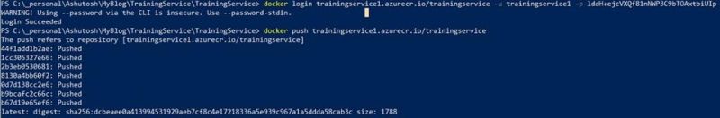 Containerizing Microservices Net Core Application Using Azure - Amazing Geometric Photo - HD