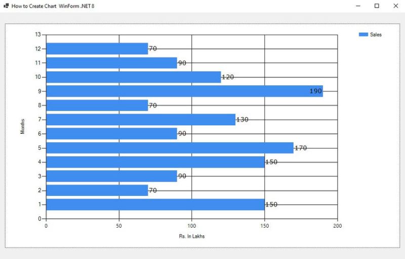 Create Graph Windows Form Winform Using Net 8 - HD Mountain Pictures for Desktop