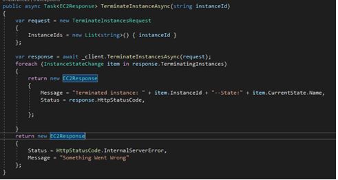 How To Auto Create Terminate Stop And Start Ec2 Instance Using - Best City Patterns in Desktop