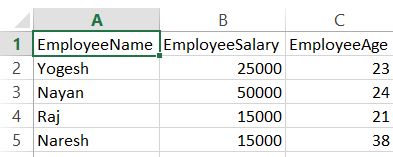 Create Table And Put Data In Sql Server Using Csv File - Sunset Illustrations - Creative 4K Collection