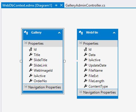 Creating A Database Driven Mvc Image Gallery With Thumbnails - Download High Quality Sunset Background | 4K