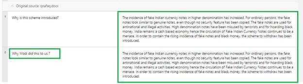 Creating Faq Bot With Bot Framework S Qna Maker - Download Premium Vintage Texture | 8K