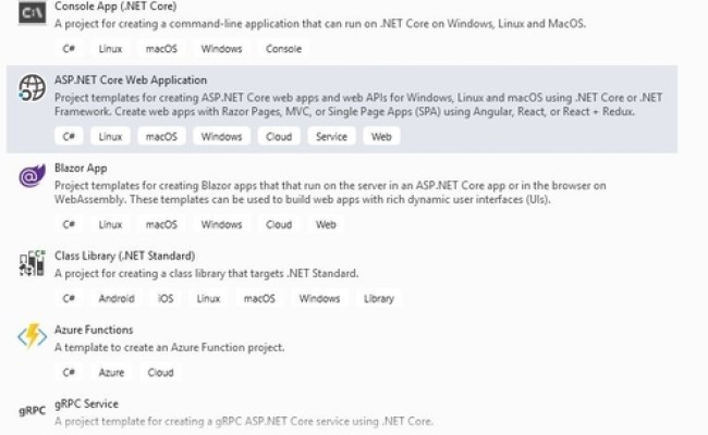 Creating User Registration Form In ASP.NET Core MVC Web Application