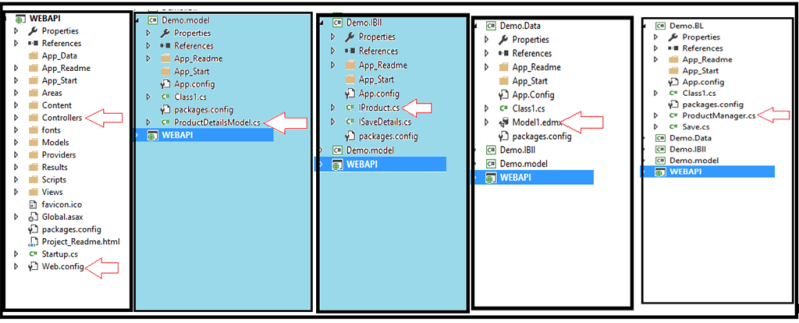 Creating Web Api With Repository Pattern And Dependency Injection - Premium Mountain Art Gallery - High Resolution