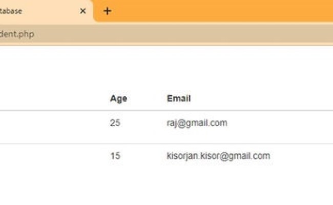 CRUD Operation In PHP Using MySQL