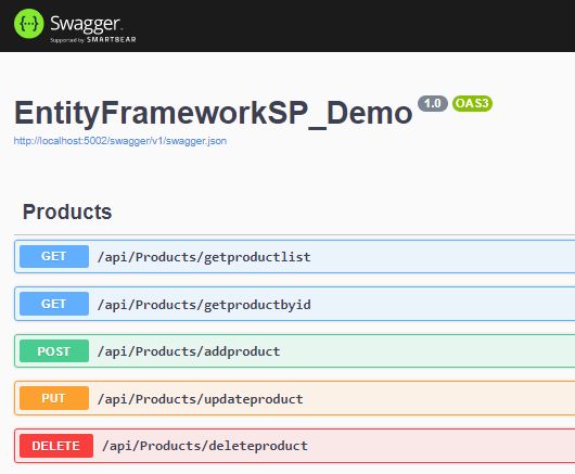 Using Stored Procedure Crud Operations With Entity Framework Core Asp - Artistic Sunset Art - 4K