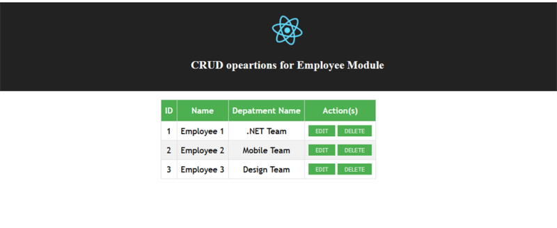 Crud Operation Using React Redux Part Three - Landscape Images - Gorgeous High Resolution Collection