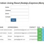 CRUD Operation Using React, Nodejs, Express, MongoDb