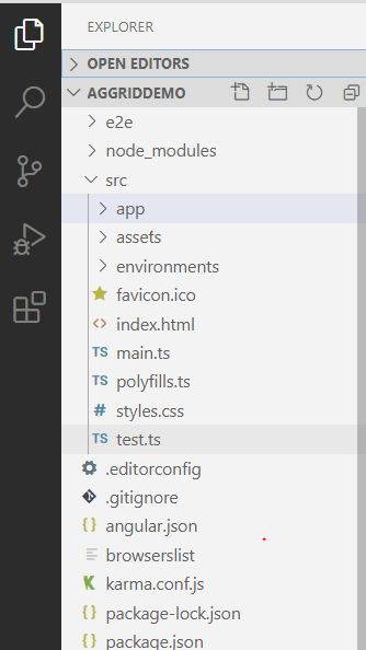 Crud Operations In Angular Using Ag Grid With Web Api And Sql - High Resolution Gradient Arts for Desktop