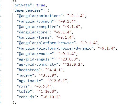 Crud Operations In Angular Using Ag Grid With Web Api And Sql - Mobile Colorful Patterns for Desktop