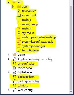 Crud Operations In Asp Net Mvc Using Angular With Basics Part Three - Mountain Pictures - Creative 8K Collection
