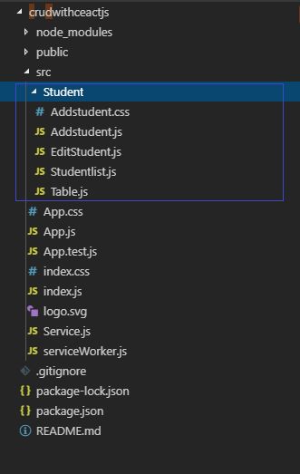 Crud Operations Using Web Api And Reactjs - Vintage Picture Collection - 4K Quality