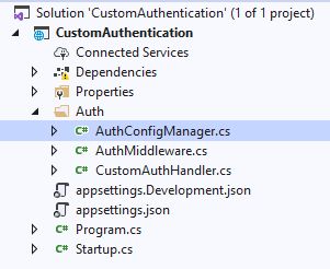 Custom Authentication Validate Jwt Token In Net Core - Incredible Mobile Minimal Wallpapers | Free Download