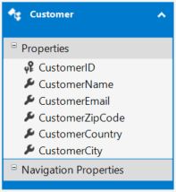 Data Binding To Json Data In Angularjs Datatable - Sunset Wallpapers - High Quality 4K Collection