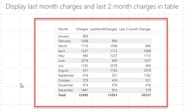 Dax Sum The Aggregate Of Previous Dates R Powerbi - Nature Photo Collection - HD Quality