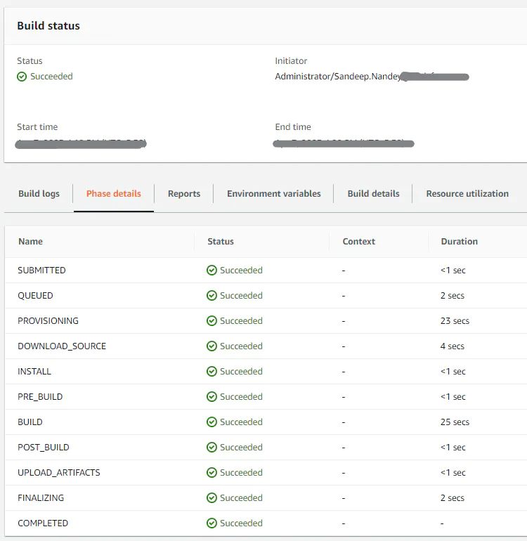 Deploy Net Core Aws Lambda Function Using Aws Codebuild Pipeline - Download Perfect Gradient Wallpaper | HD