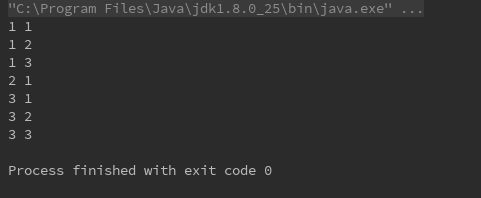 Difference Between Break And Continue In Java - Premium Space Illustration Gallery - High Resolution