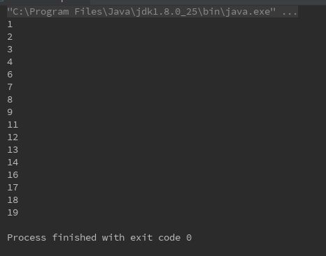 Difference Between Break And Continue In Java - Premium Vintage Illustration Gallery - High Resolution