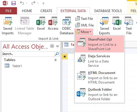Different Methods To Do Bulk Delete Of Sharepoint List Items - Dark Texture Collection - Mobile Quality