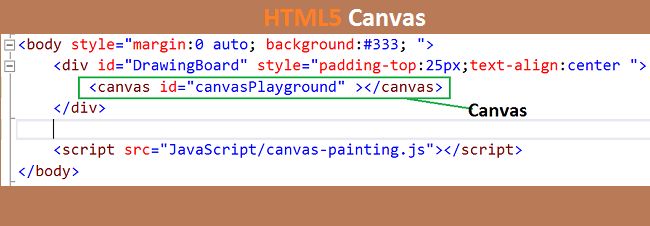 How To Draw A Line Using Canvas In Javascript - Premium Space Picture Gallery - Retina