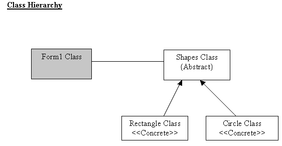 Threading Shapes Eduk8worldwide - Geometric Illustrations - Artistic High Resolution Collection
