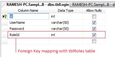 Binding Dynamic Menu Depending On User Role In Asp Mvc - Creative Ultra HD Landscape Illustrations | Free Download
