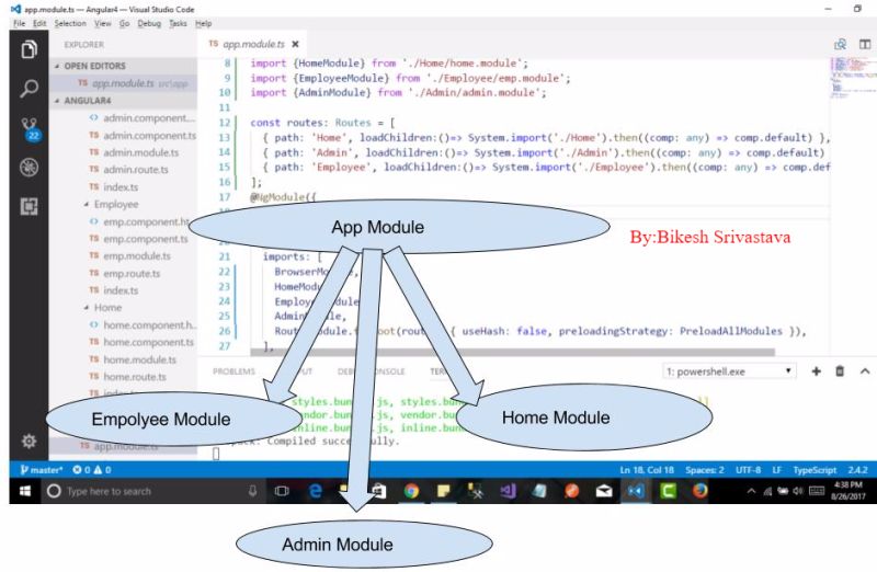 Angular 2 Angular 4 Module For Html Canvas Ngvas Angular Script - Ultra HD Light Photo - Retina