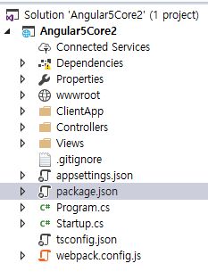 Getting Started With Angular 5 And Asp Net Core - Sunset Picture Collection - 4K Quality