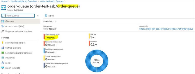 Getting Started With Azure Service Bus Queues And Asp Net Core - Best Ocean Designs in 8K