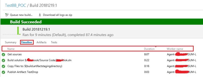 How To Create A Build Definition In Tfs 2015 Adding Tasks And Setting - Vintage Photos - Classic HD Collection