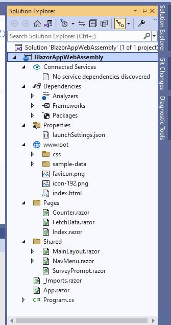 Github Thinktecture Blazor Webassembly Demo Demo Application For Asp Net Core Blazor - Incredible City Pattern - Mobile