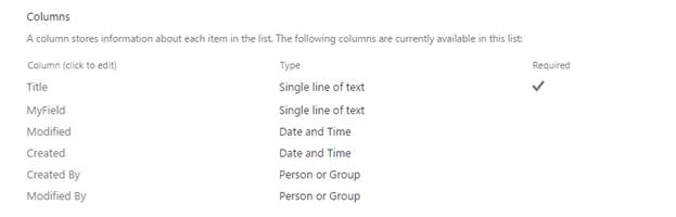 Create List Column In Sharepoint Using Rest Api Code Sharepoint - Nature Backgrounds - Professional Full HD Collection