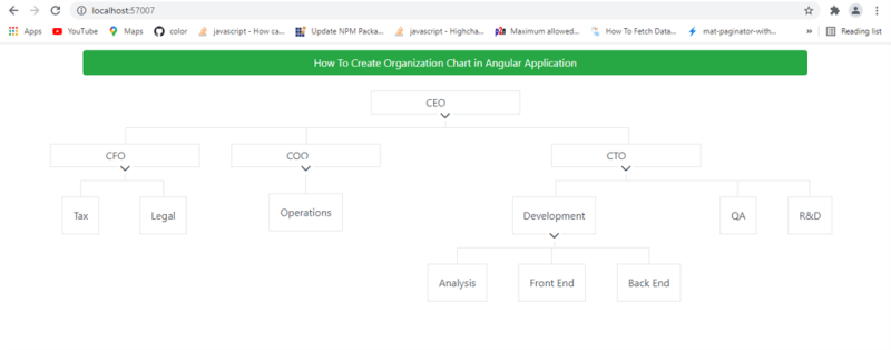 Angularjs Application Organization - Desktop Ocean Textures for Desktop