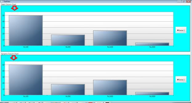 How To Customize Static And Dynamic Column Chart In Wpf With Mvvm - Best Landscape Textures in Retina
