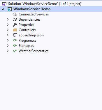 How To Host Asp Net Core 3 1 Web Applications As A Windows Service - Colorful Illustrations - Incredible HD Collection