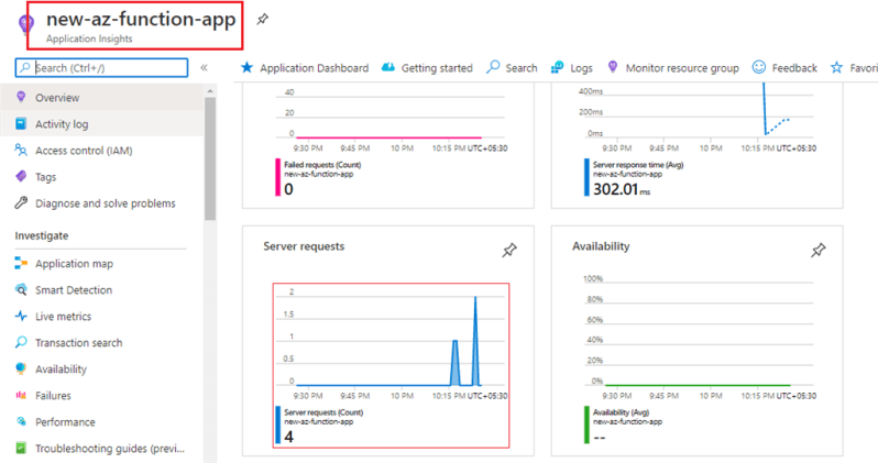 How To Integrate Application Insights Into Azure Functions - Colorful Design Collection - Full HD Quality