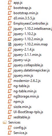 How To Perform Crud Operation Using Json File With Sorting And Paging - Dark Pattern Collection - 4K Quality