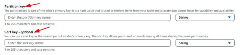 How To Set Up Dynamodb In Aws - Incredible Ultra HD Abstract Backgrounds | Free Download