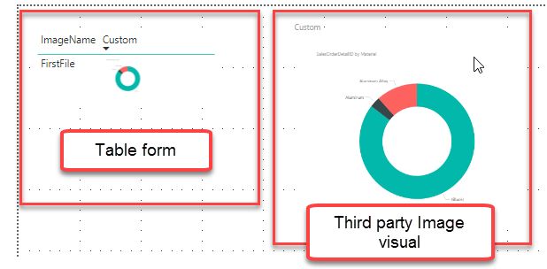 How To Use Images Stored In Sql Server Table With Images And Varbinary - Download Professional Landscape Illustration | HD