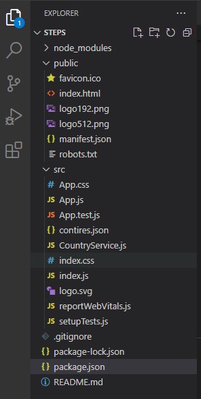 How To Use Stepper Component For Primereact Primefaces Ui With React Js - Beautiful 8K Mountain Photos | Free Download