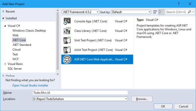 How To Write Simple Todo Crud Asp Net Mvc Application - Geometric Images - Creative Desktop Collection
