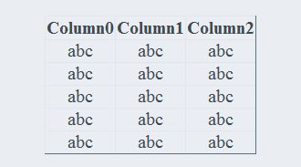 Gridviewcontrol Asp Net Using C Retrieve Data From Database And Show It Into Gridview - Landscape Photos - Gorgeous Ultra HD Collection